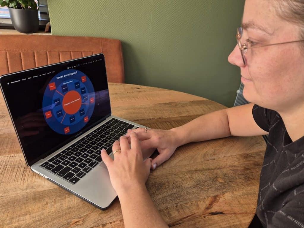 Laptop met model